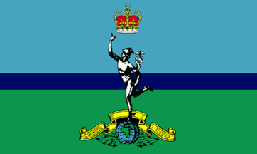 Royal Signal Corps